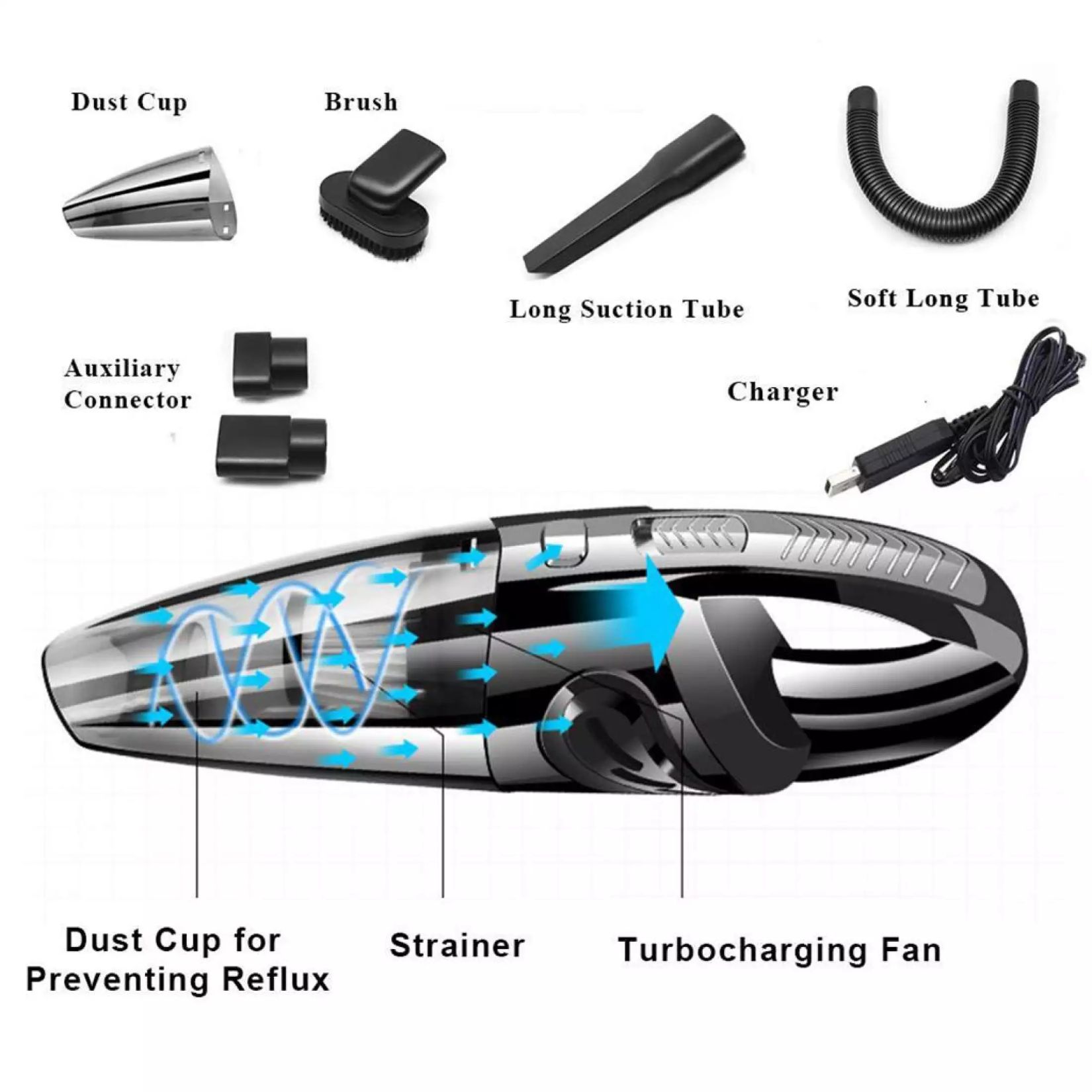 (SG SHOP) Cordless Handheld Vacuum Cleaner 120W Powerful Portable Car Vacuum Cleaner Mini Hand Held Wet and Dry Vacuum [SHIPS BY 05 MAY 2022]