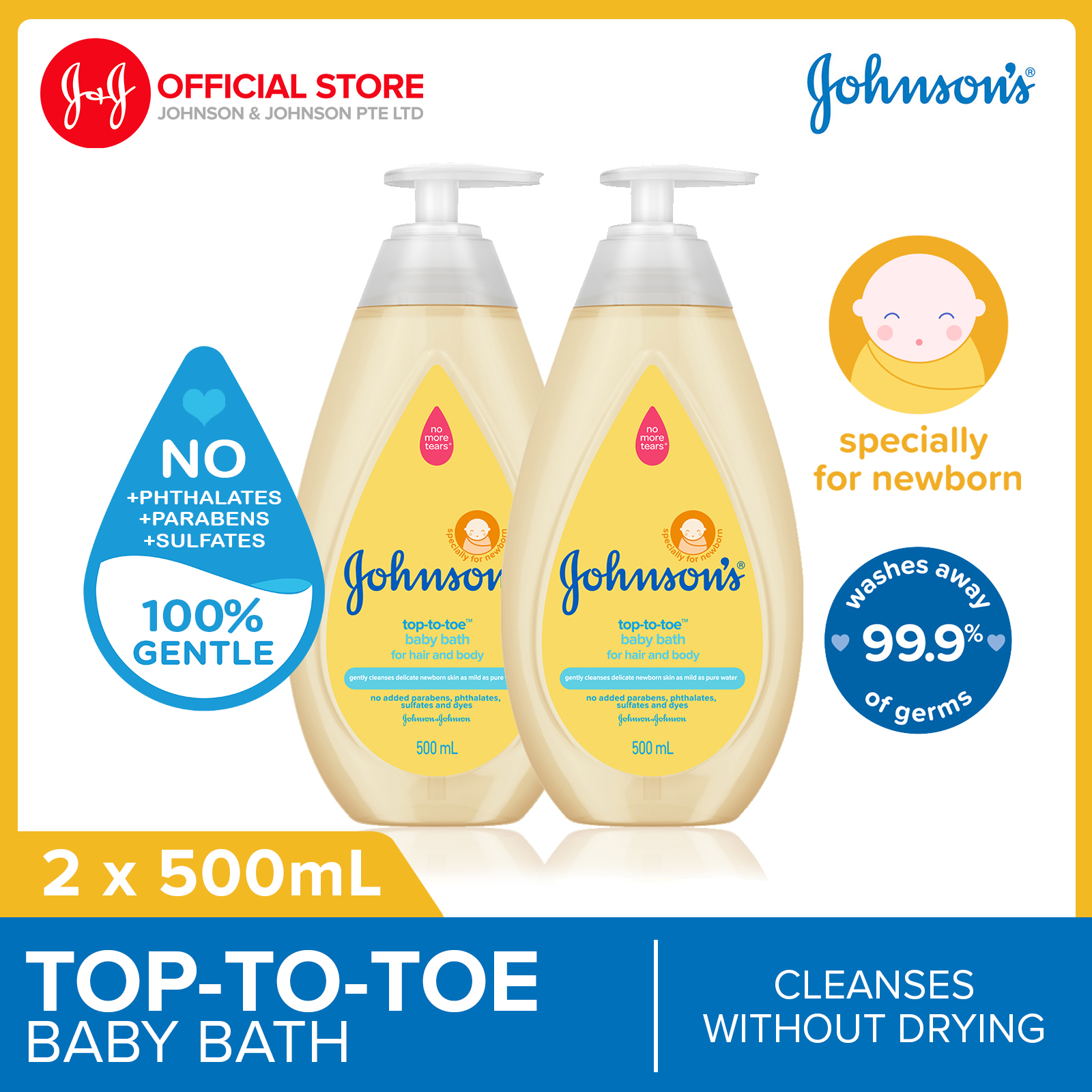 [Bundle of 2] Johnson's Top to Toe Baby Bath 500ml